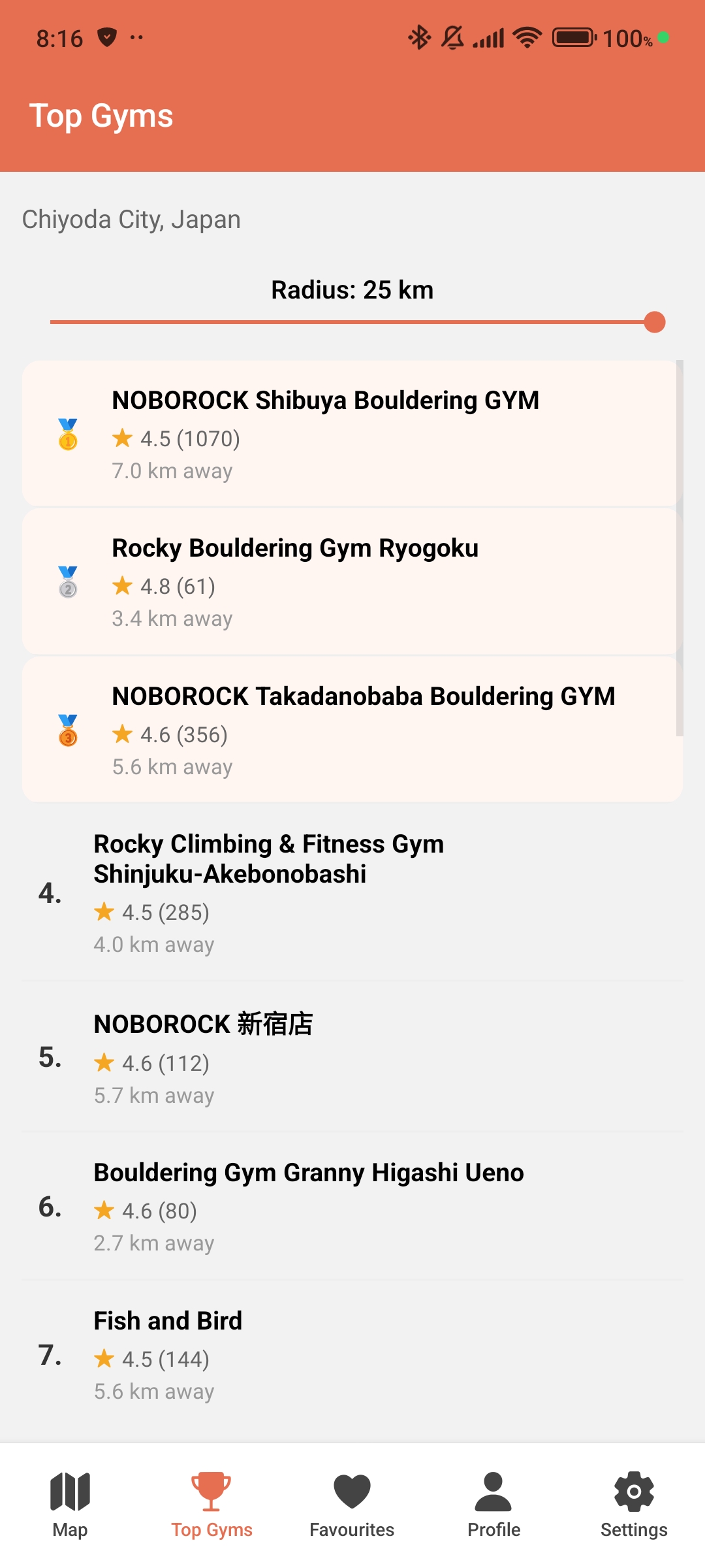Top gyms ranking screen