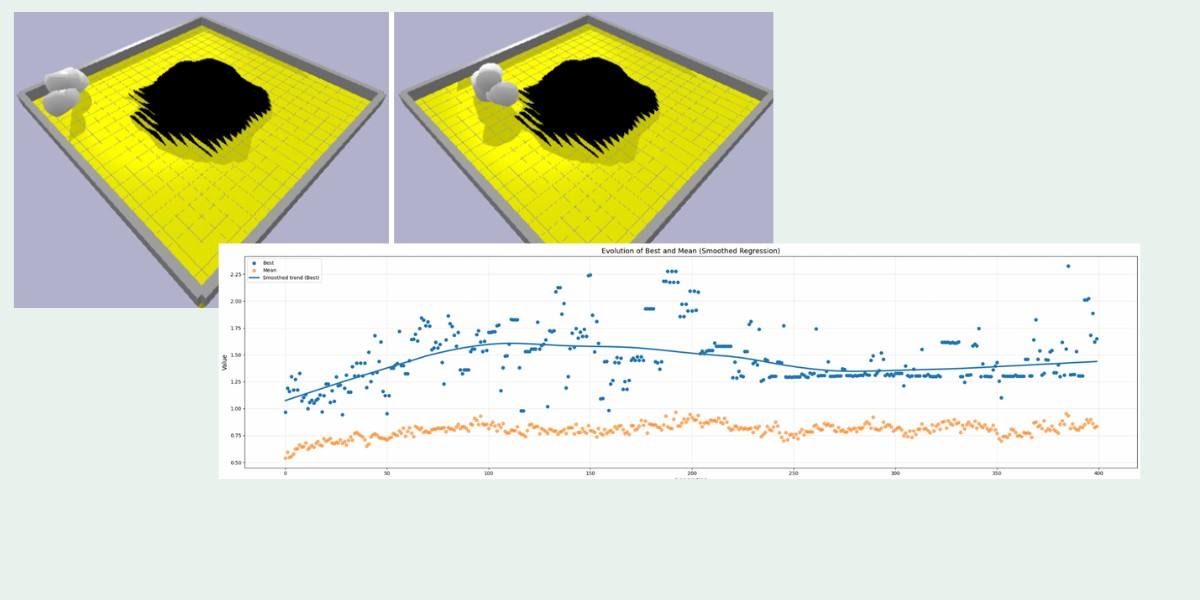 Evolution algorithm and graph screenshots